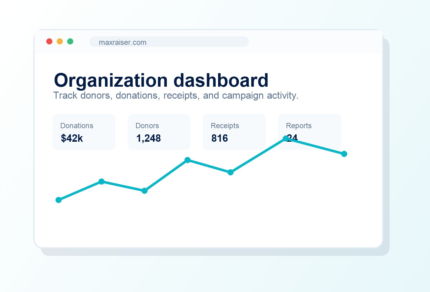 Organization dashboard interface preview
