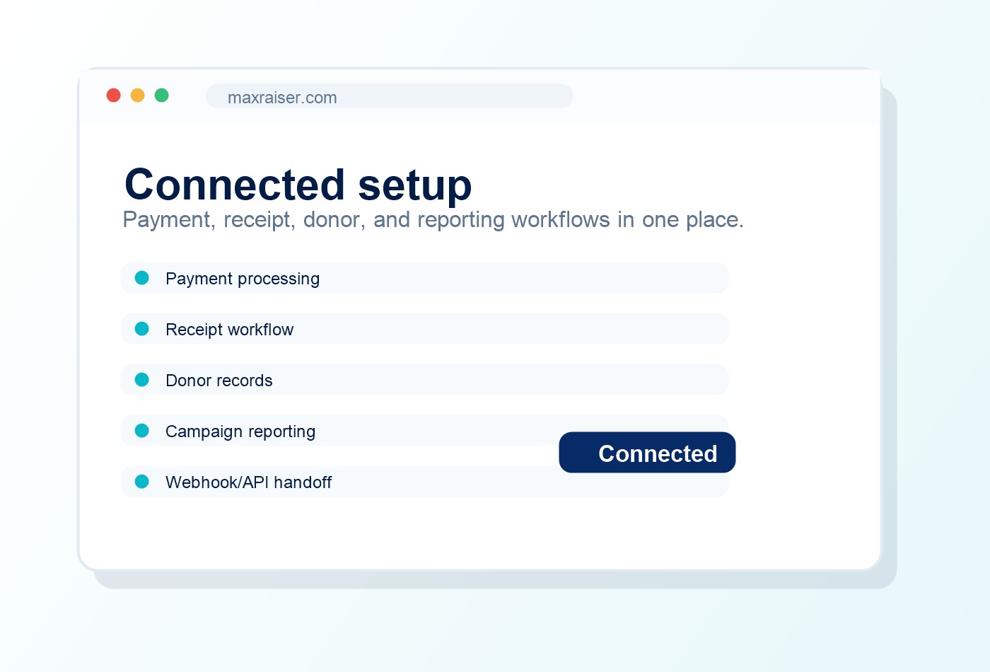 Custom website integration interface preview
